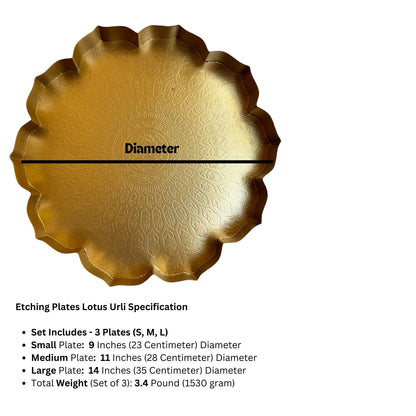 Etching Plates Lotus Urli  Specifications