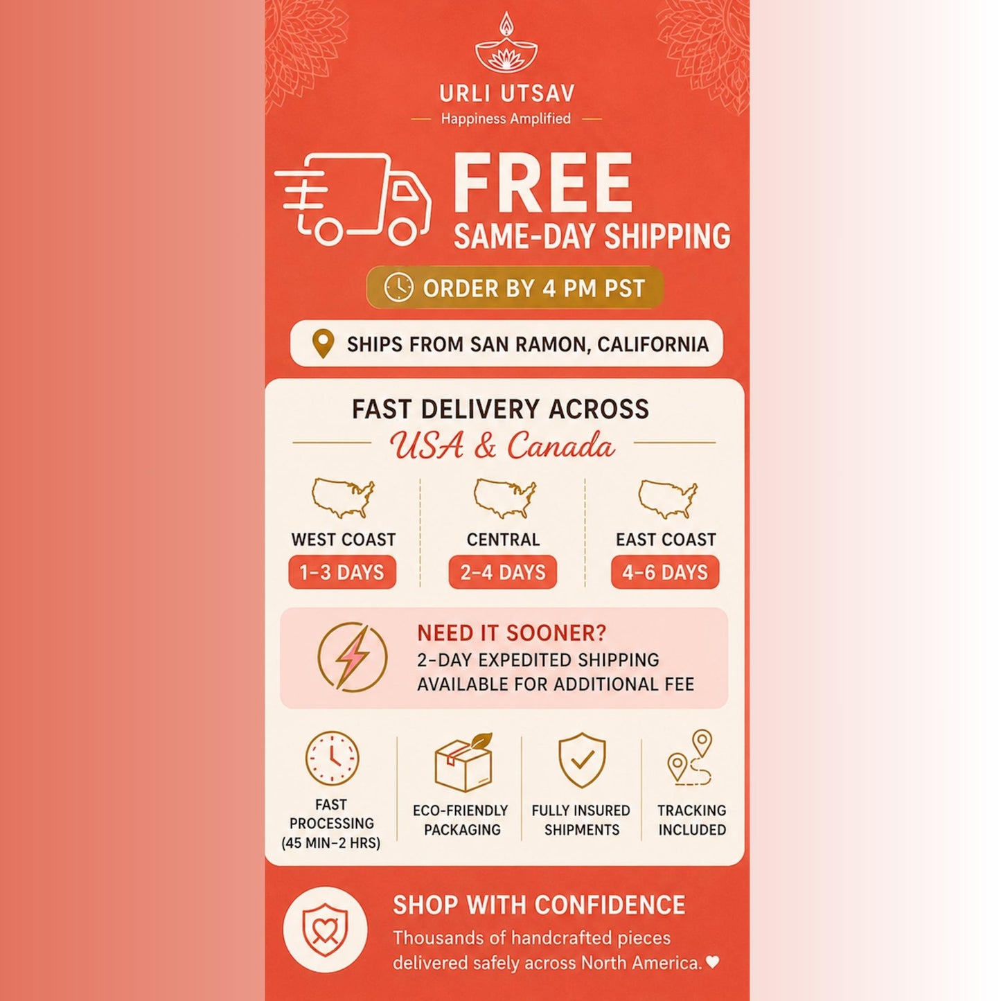 Urli Utsav free same-day shipping infographic - fast, insured USA & Canada delivery for handcrafted Indian home decor