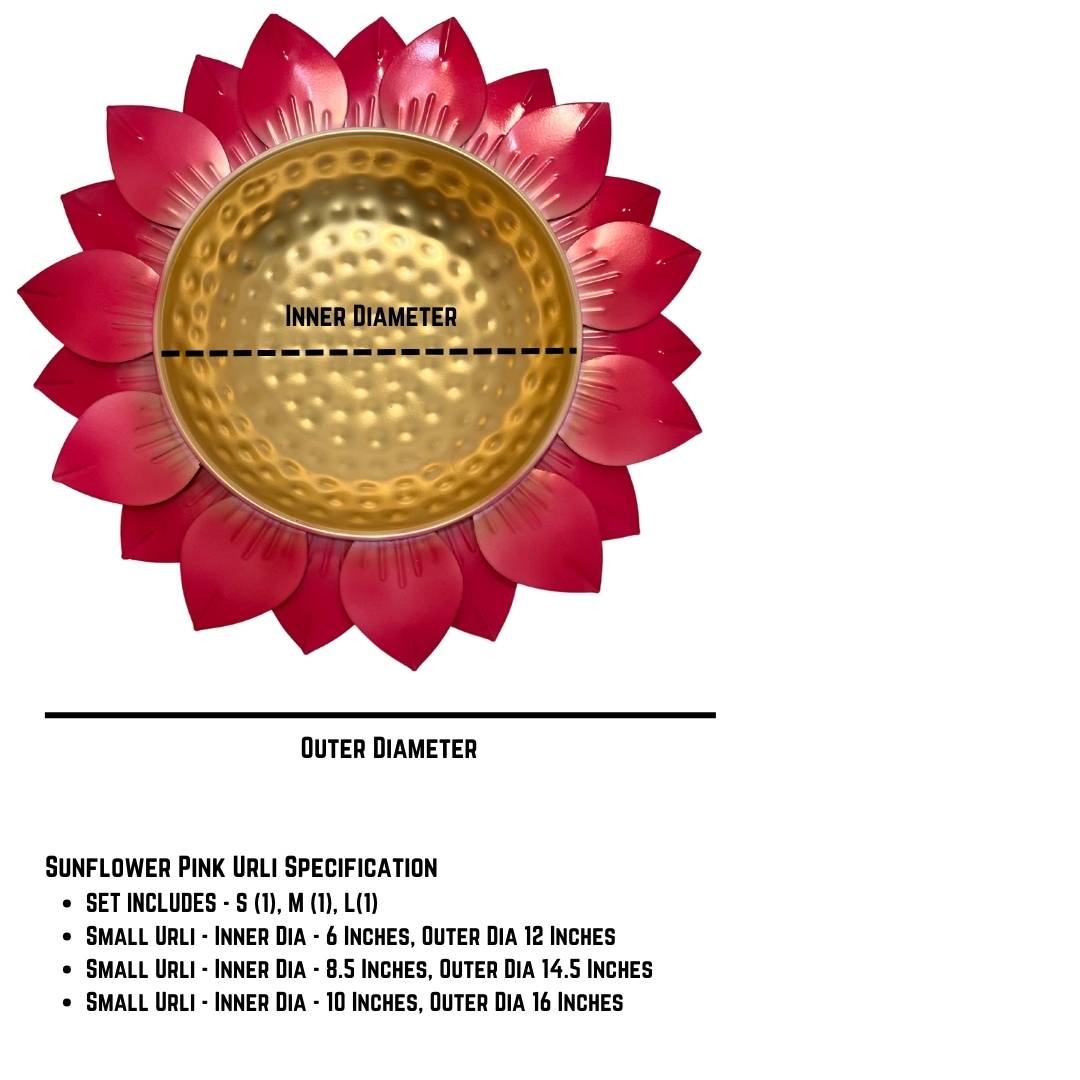 Urli Specifications